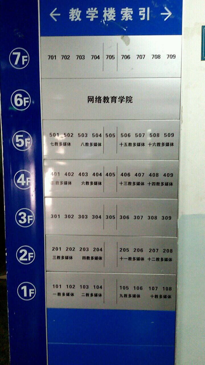 杏林楼楼层示意图 杏林楼楼层示意图